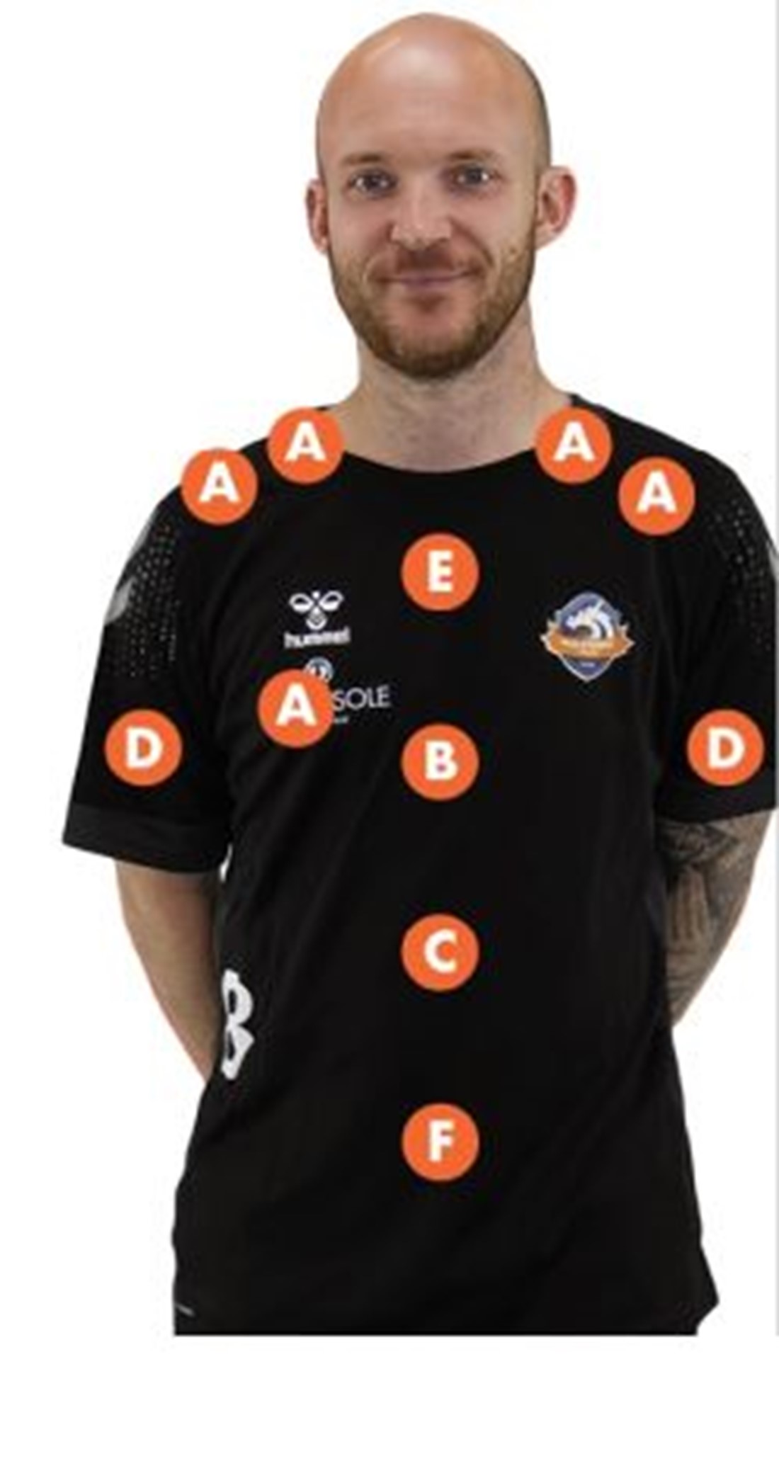 Eksponering trænerteam